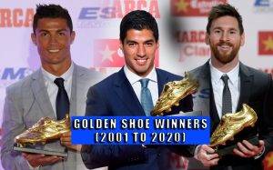 Golden Shoe Winners List European Boot