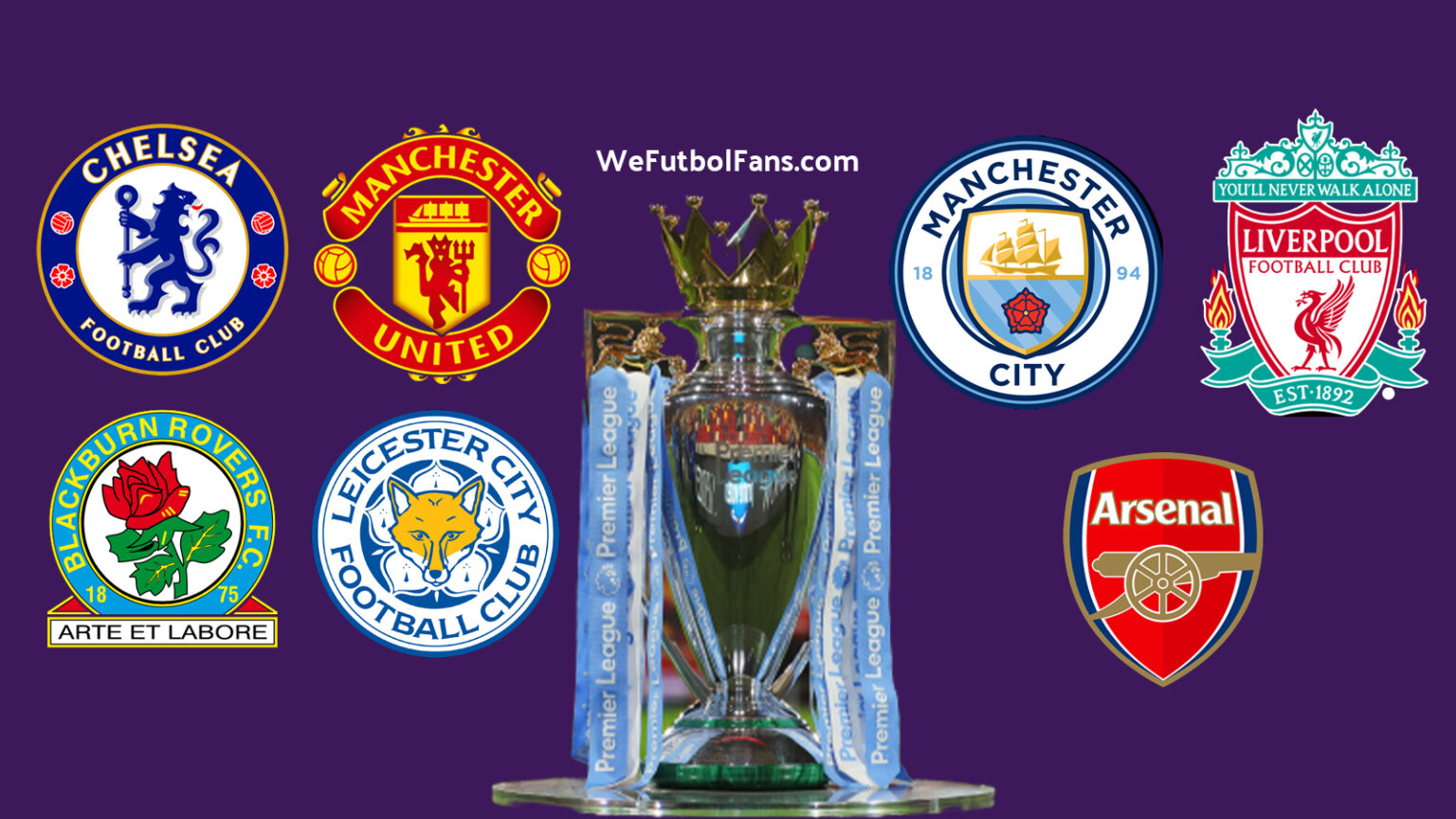 clubs-with-the-most-premier-league-titles-most-epl-tiltles